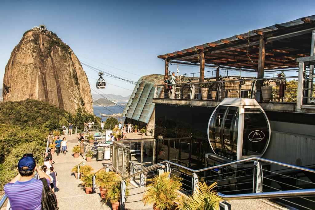 Melhores destinos para 2025